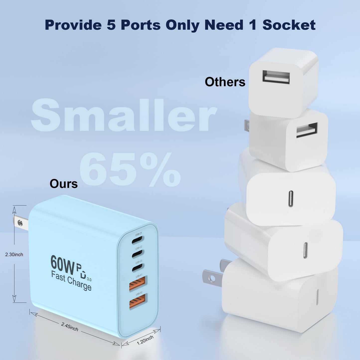 Multi-Port USB Charger Block (5 Ports)