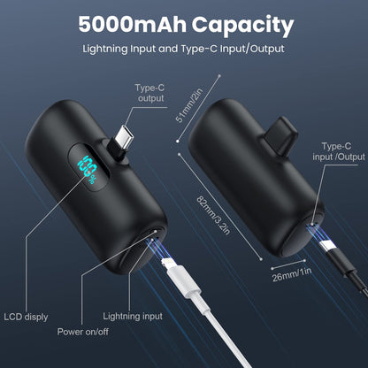 Mini USB-C Portable Charger