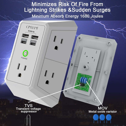 Wall Outlet Extender with USB &amp; Surge Protection