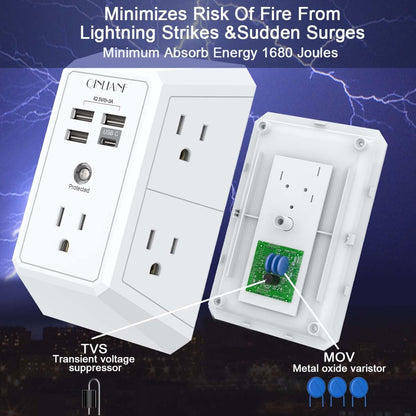Wall Outlet Extender with USB &amp; Surge Protection