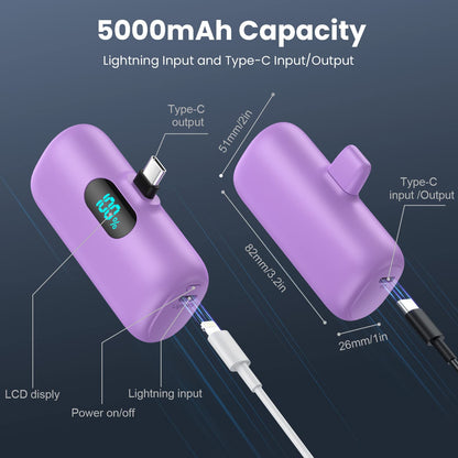 Mini USB-C Portable Charger