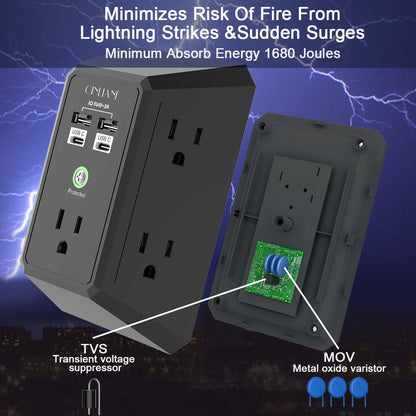 Wall Outlet Extender with USB &amp; Surge Protection