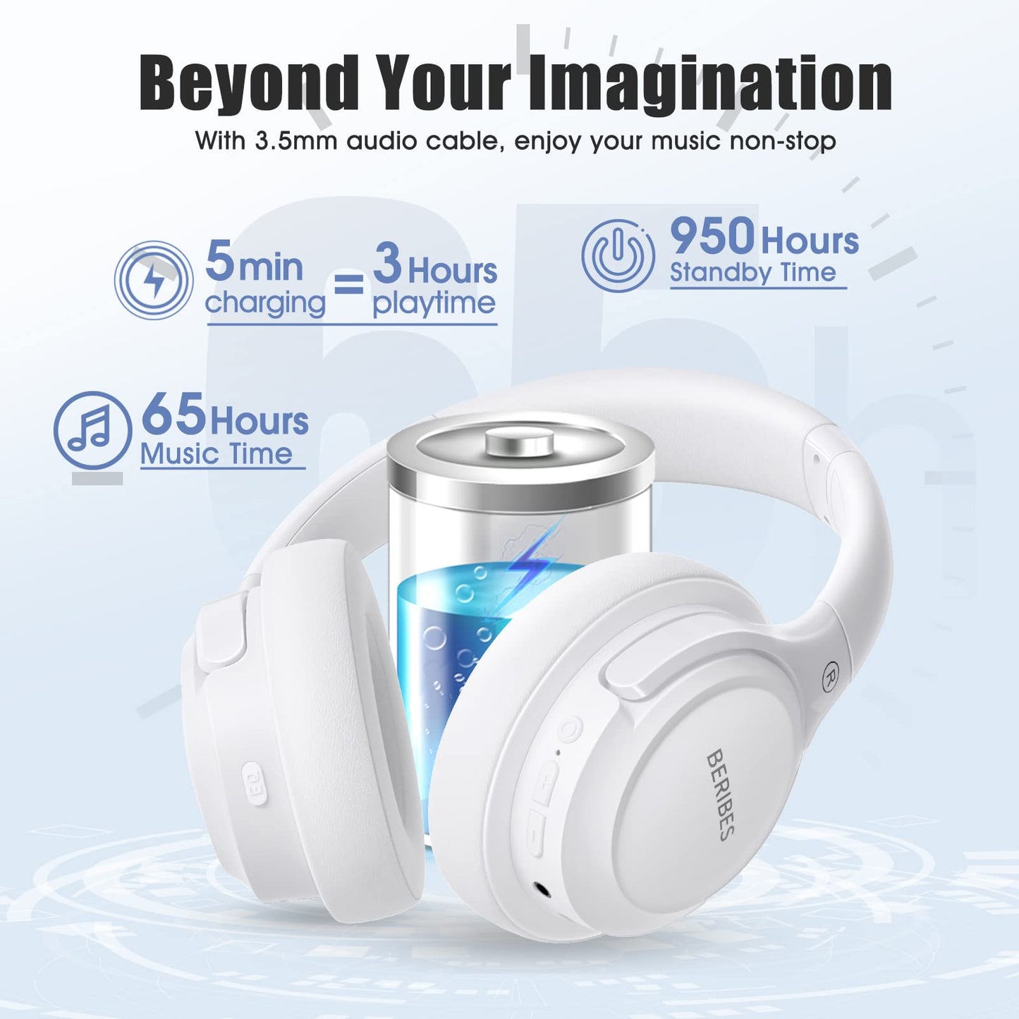 BERIBES Bluetooth Headphones Over Ear