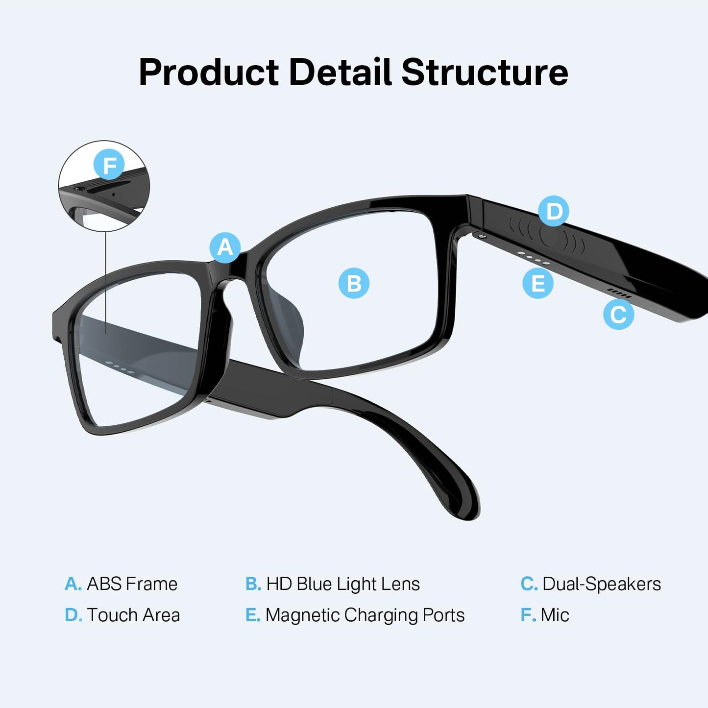 GenXenon Bluetooth Audio Smart Glasses