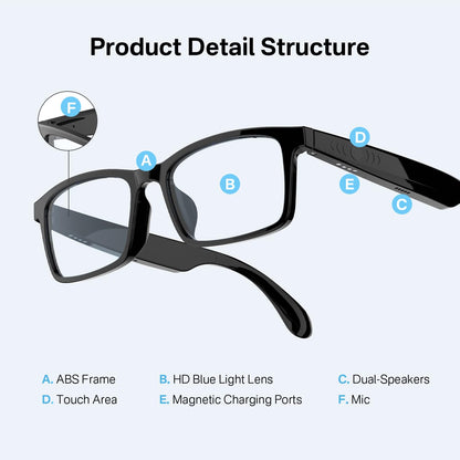 GenXenon Bluetooth Audio Smart Glasses