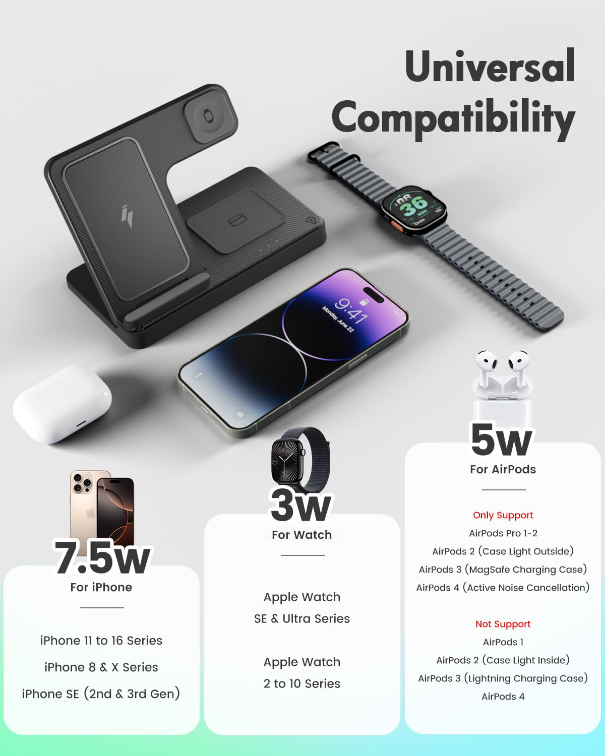 Wireless Phone Charging Station: 3 in 1 Charger Stand Multiple Devices