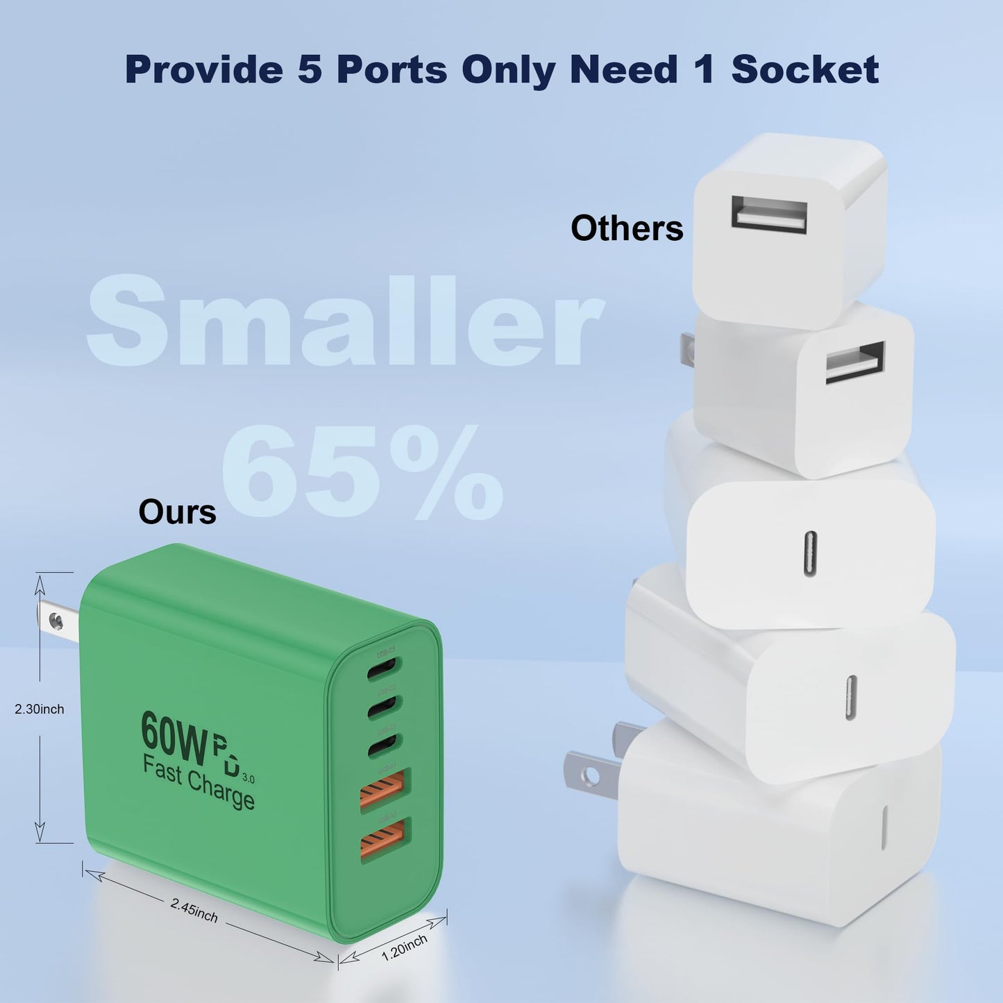 Multi-Port USB Charger Block (5 Ports)