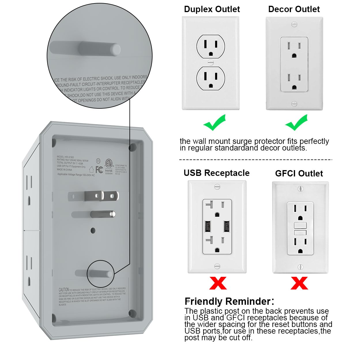 Wall Outlet Extender with USB &amp; Surge Protection
