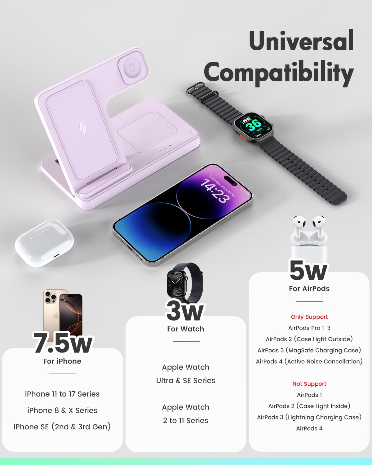 Wireless Phone Charging Station: 3 in 1 Charger Stand Multiple Devices