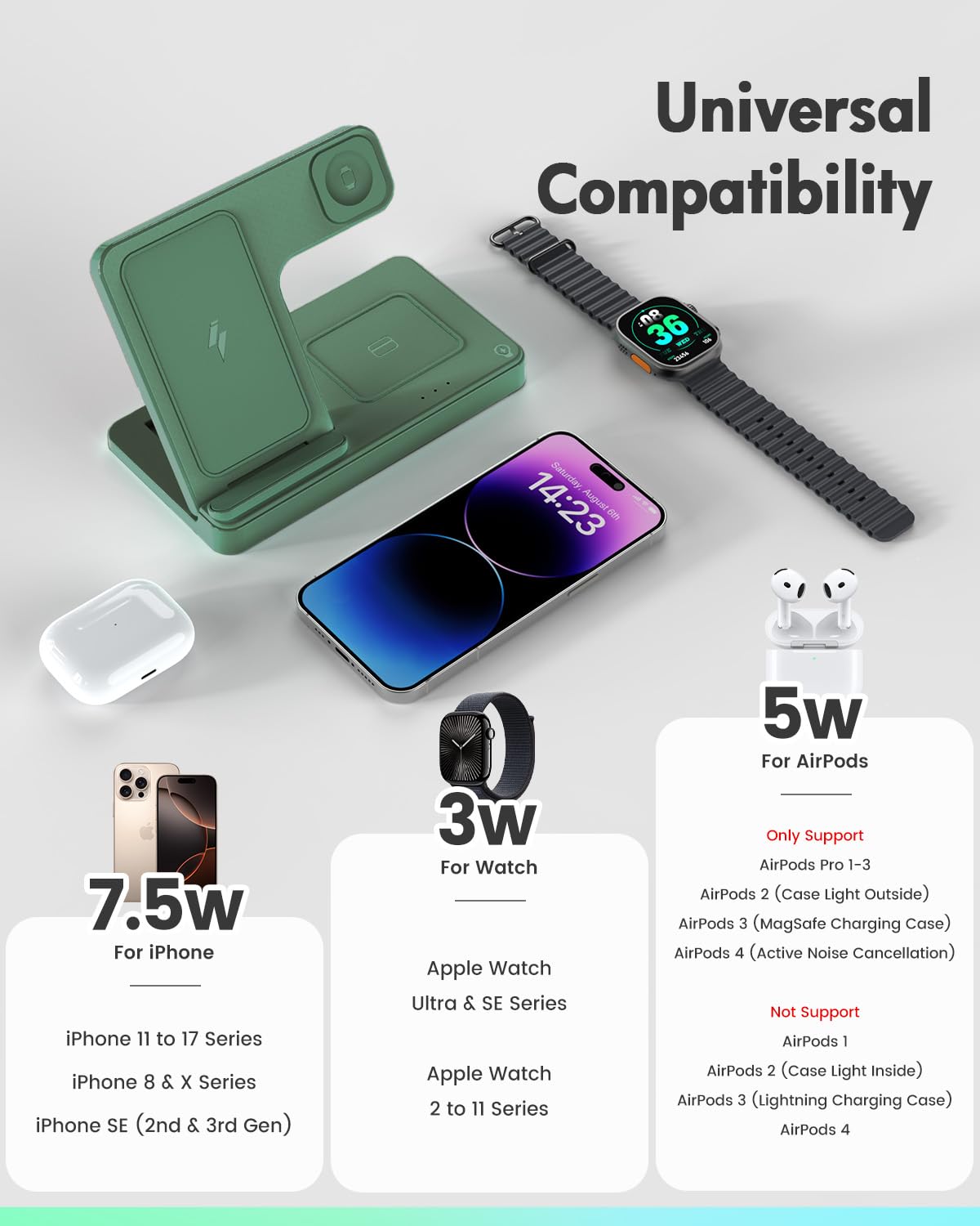 Wireless Phone Charging Station: 3 in 1 Charger Stand Multiple Devices