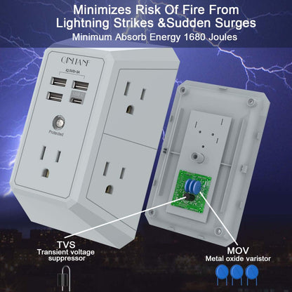 Wall Outlet Extender with USB &amp; Surge Protection