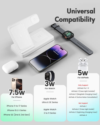 Wireless Phone Charging Station: 3 in 1 Charger Stand Multiple Devices