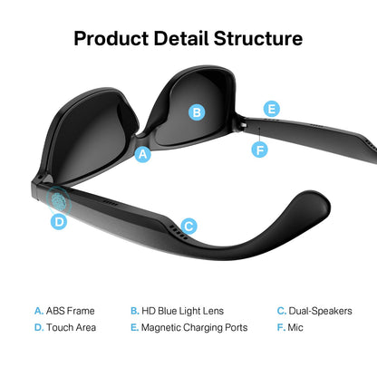 GenXenon Bluetooth Audio Smart Glasses