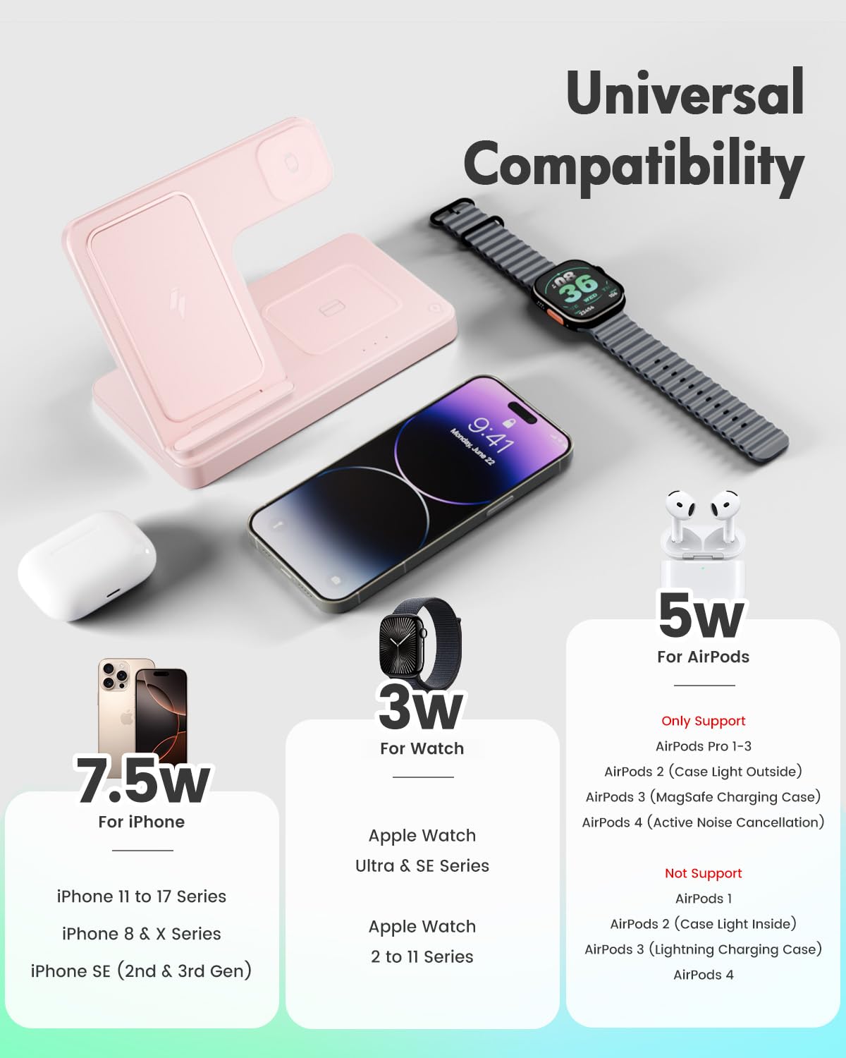 Wireless Phone Charging Station: 3 in 1 Charger Stand Multiple Devices