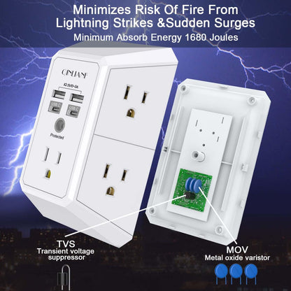 Wall Outlet Extender with USB &amp; Surge Protection
