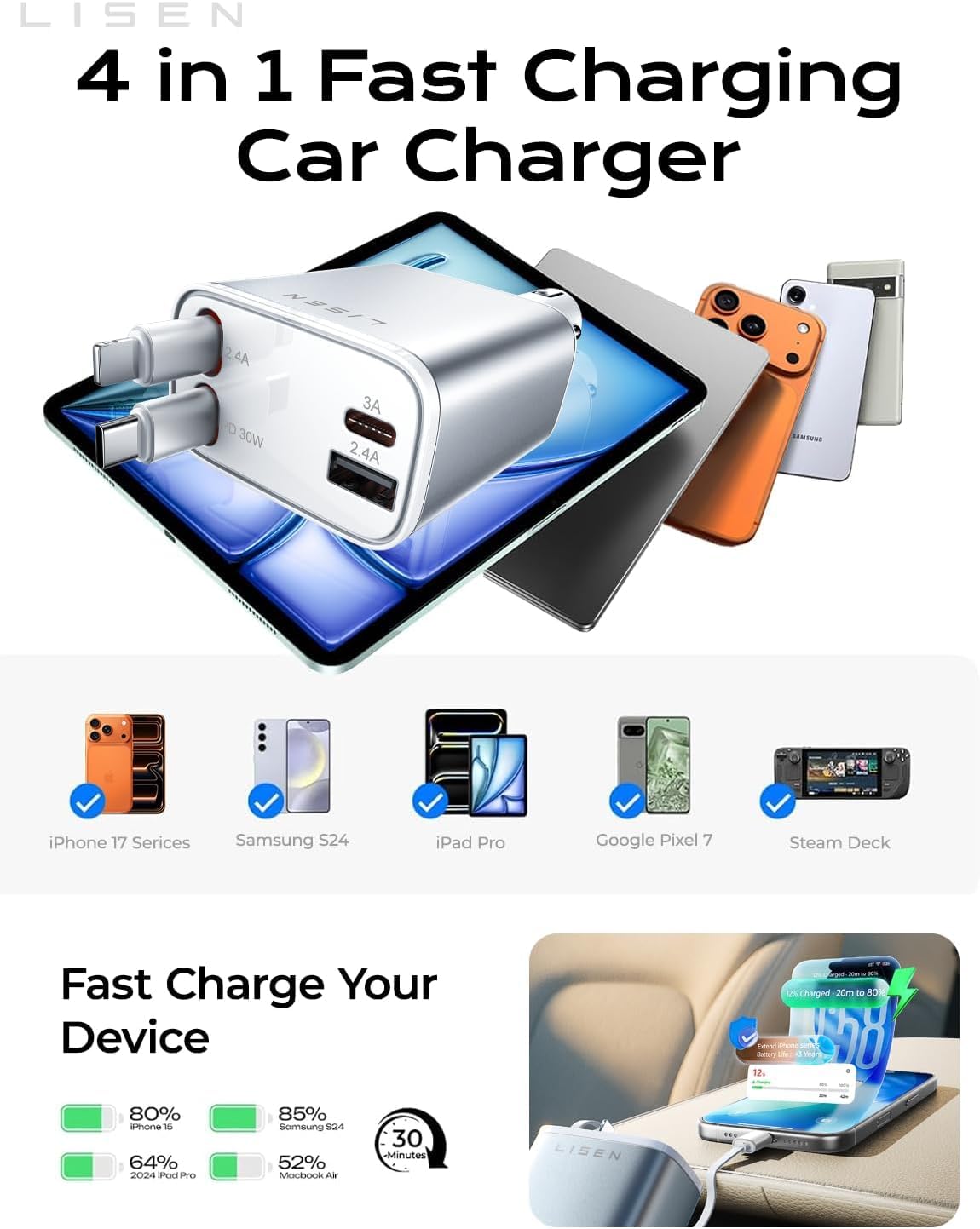 LISEN Retractable Car Charger, Gifts for Him Her, 84W Car Adapter USB C Fast Charger