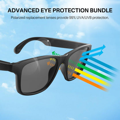GenXenon Bluetooth Audio Smart Glasses