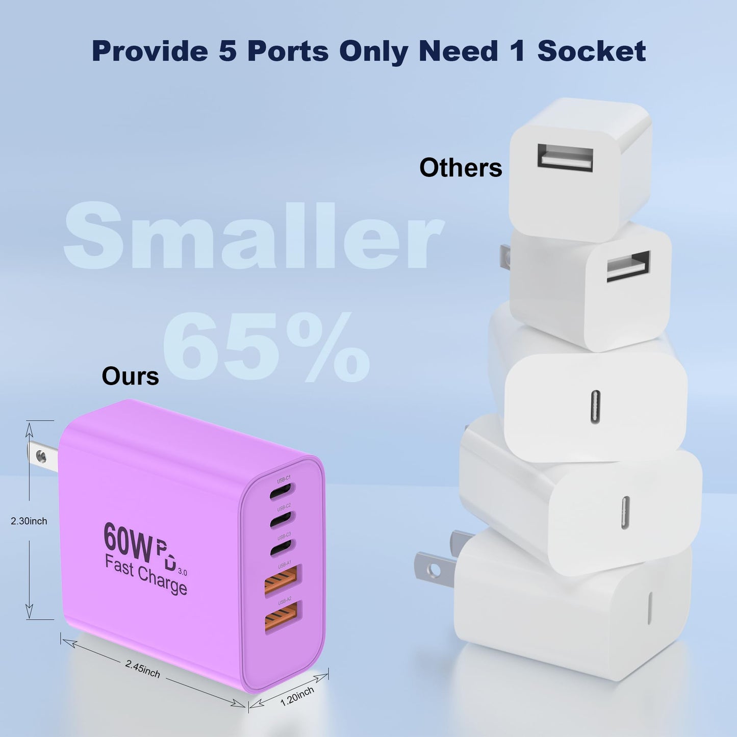 Multi-Port USB Charger Block (5 Ports)