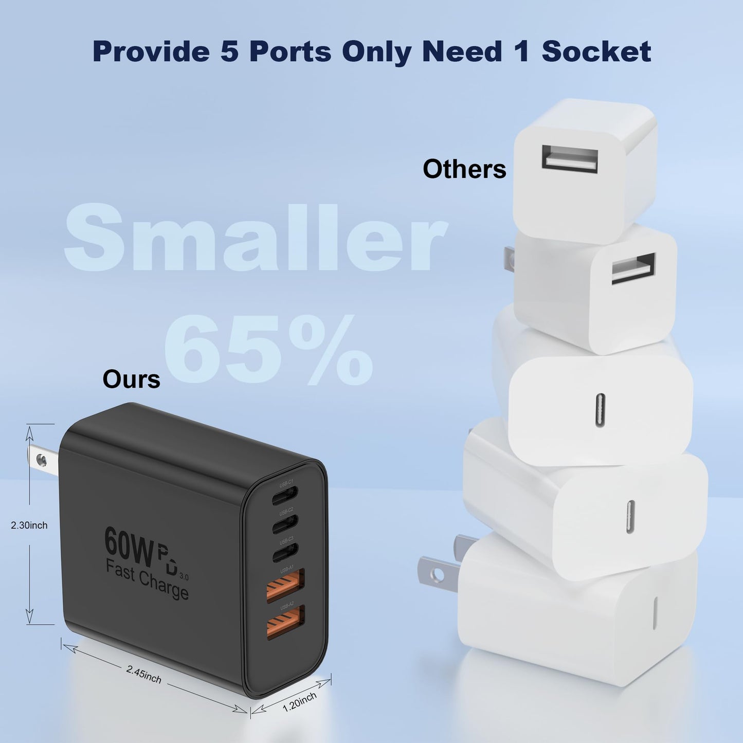 Multi-Port USB Charger Block (5 Ports)