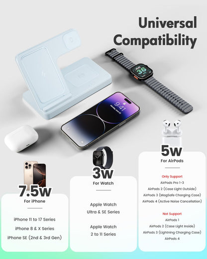 Wireless Phone Charging Station: 3 in 1 Charger Stand Multiple Devices