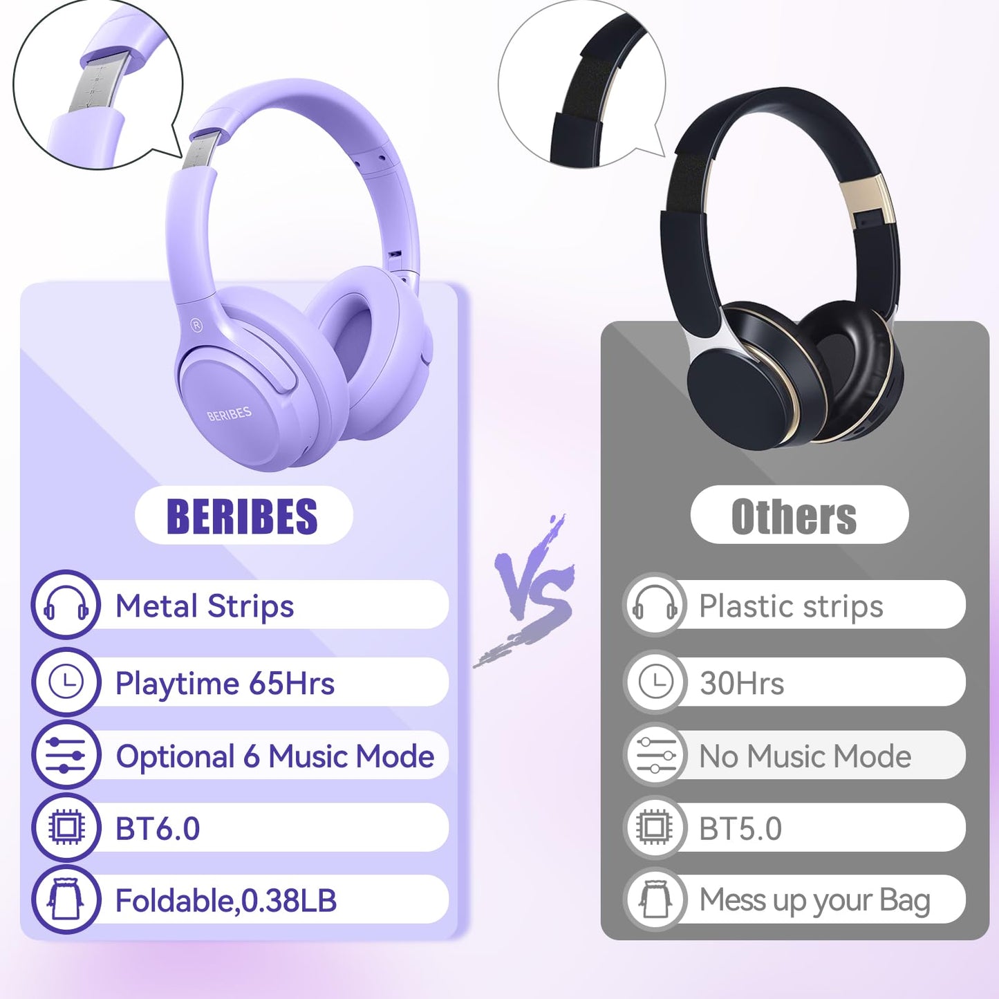 BERIBES Bluetooth Headphones Over Ear