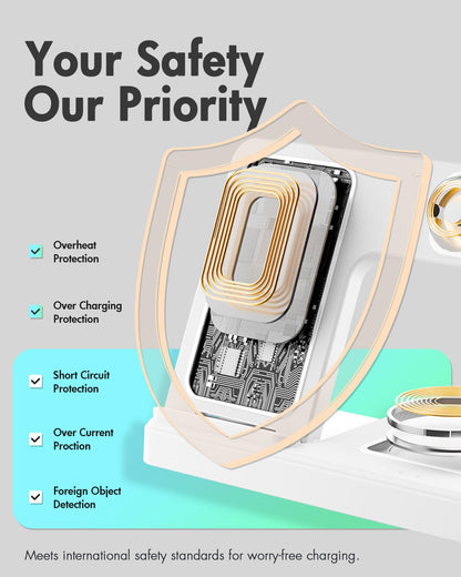 Wireless Phone Charging Station: 3 in 1 Charger Stand Multiple Devices