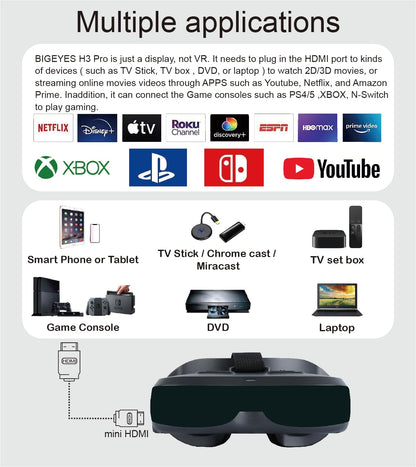 Personal Cinema Video Glasses