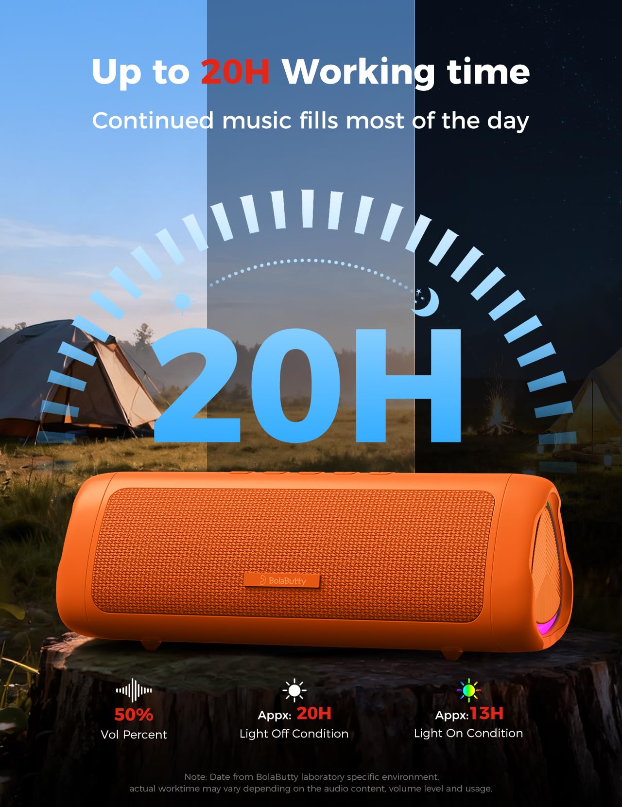 Bluetooth Speaker with HD Sound, Portable Wireless, IPX5 Waterproof