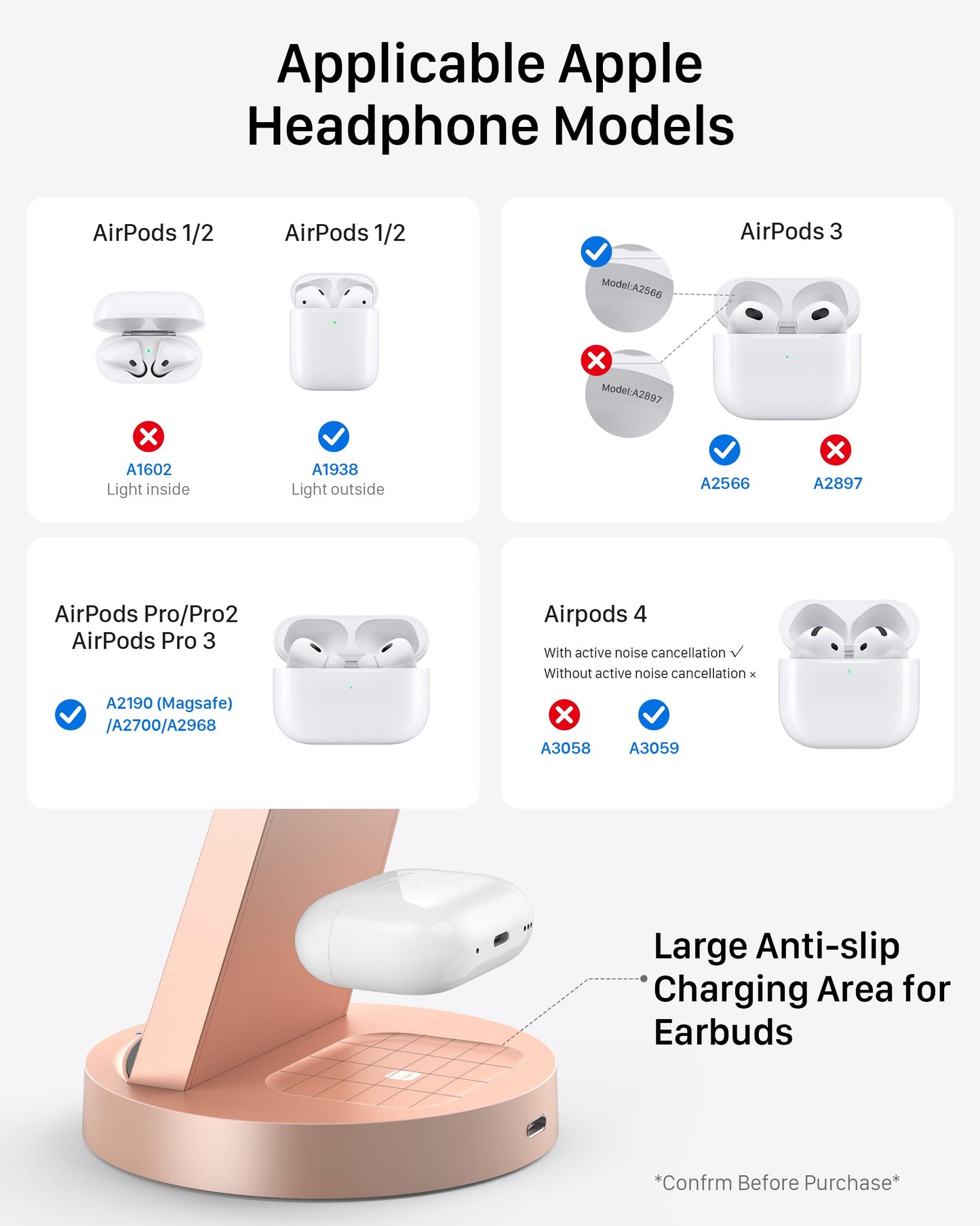 Anlmz 3 in 1 Charging Station