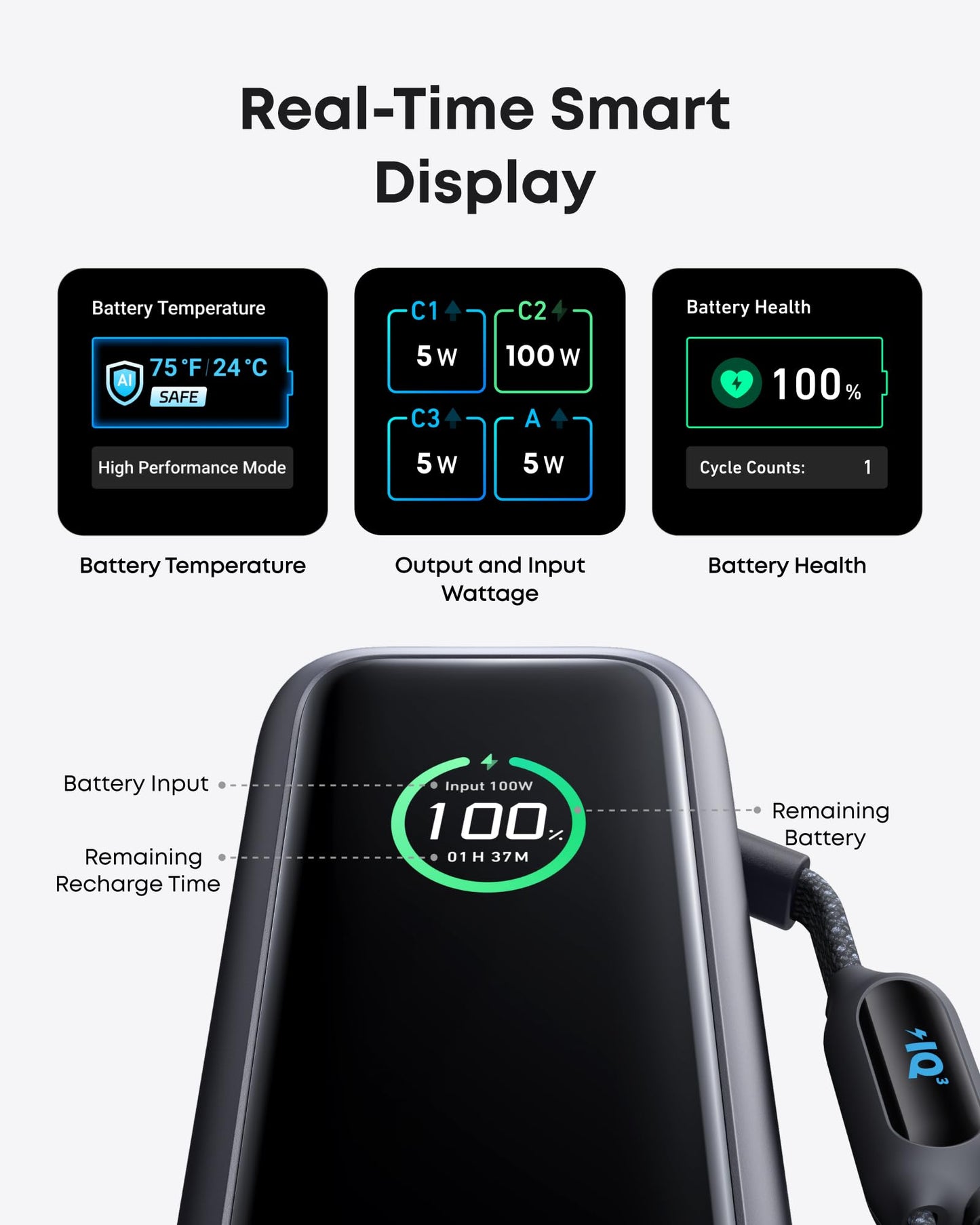 25000mAh High-Speed Power Bank with Built-In Cables