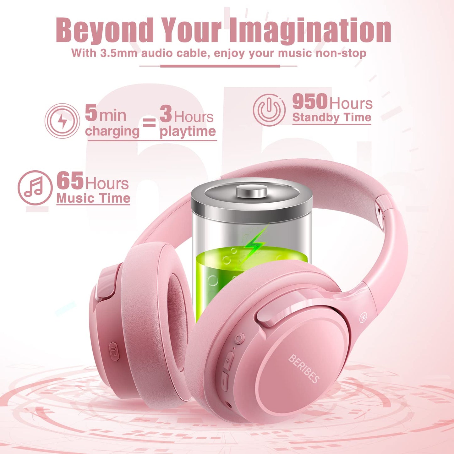 BERIBES Bluetooth Headphones Over Ear