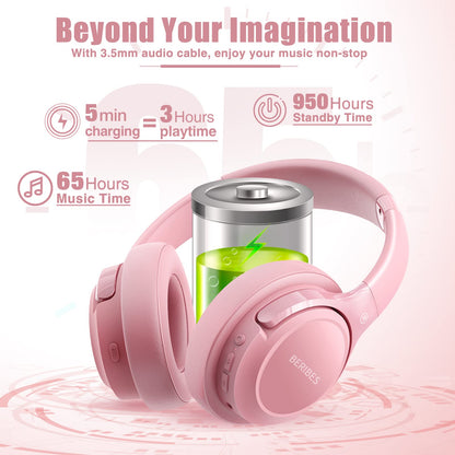 BERIBES Bluetooth Headphones Over Ear