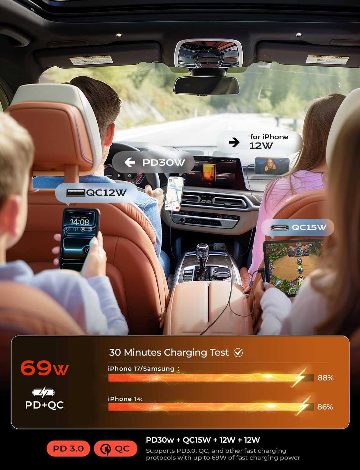 LISEN Retractable Car Charger, Gifts for Him Her, 84W Car Adapter USB C Fast Charger