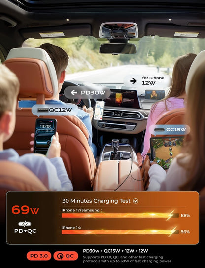 LISEN Retractable Car Charger, Gifts for Him Her, 84W Car Adapter USB C Fast Charger