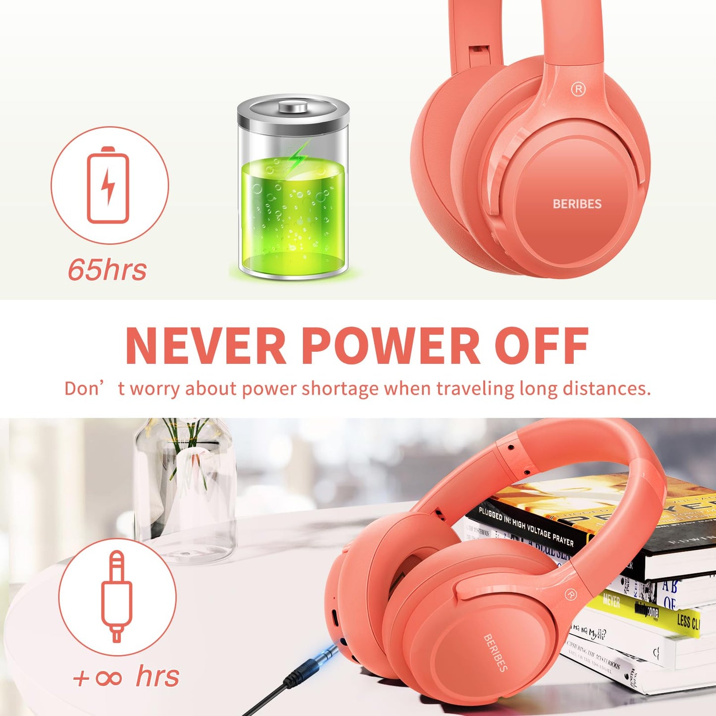 BERIBES Bluetooth Headphones Over Ear