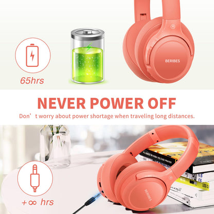 BERIBES Bluetooth Headphones Over Ear