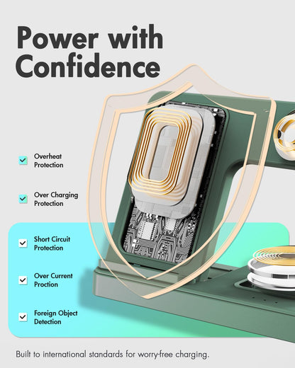 Wireless Phone Charging Station: 3 in 1 Charger Stand Multiple Devices