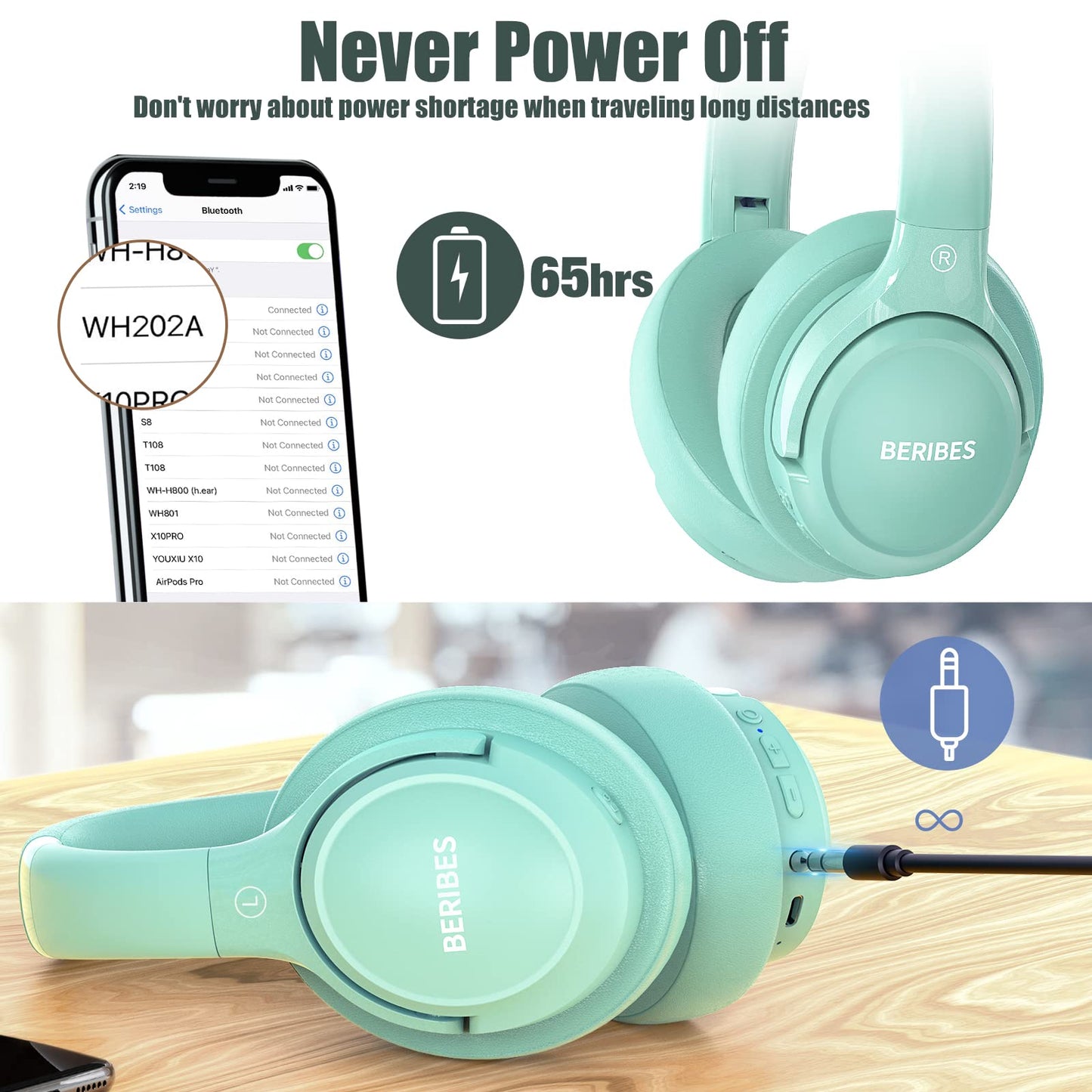BERIBES Bluetooth Headphones Over Ear