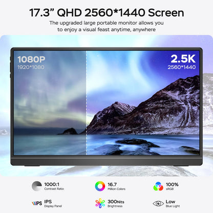 MNN Portable Monitor 15.6inch FHD 1080P USB C HDMI Gaming Ultra-Slim