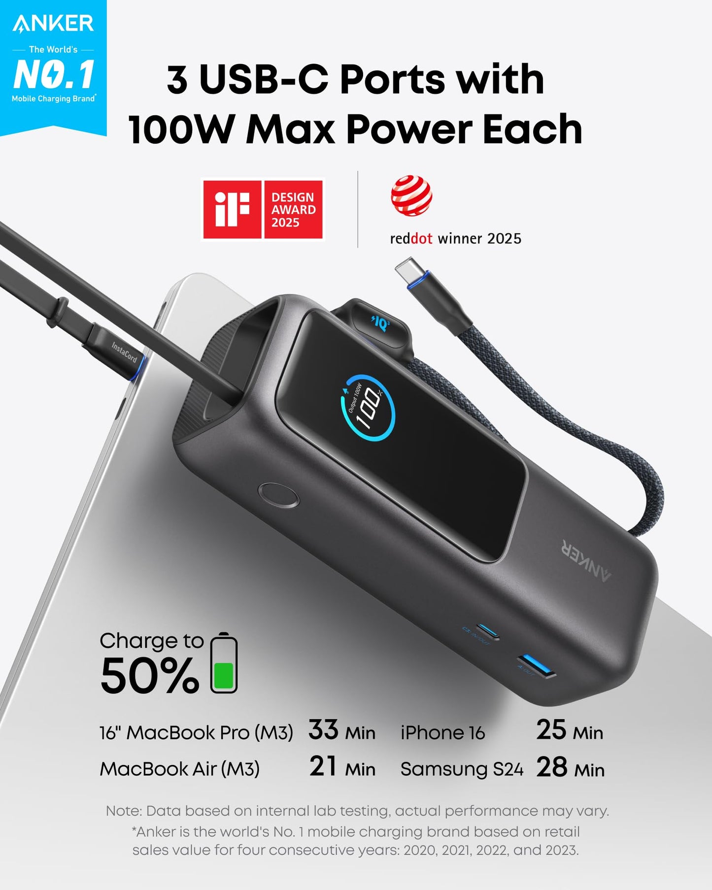 25000mAh High-Speed Power Bank with Built-In Cables