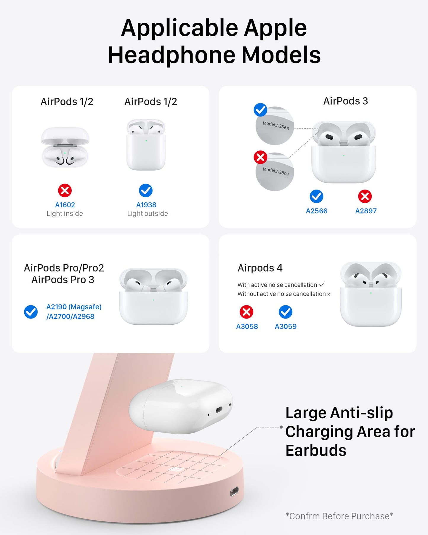Anlmz 3 in 1 Charging Station