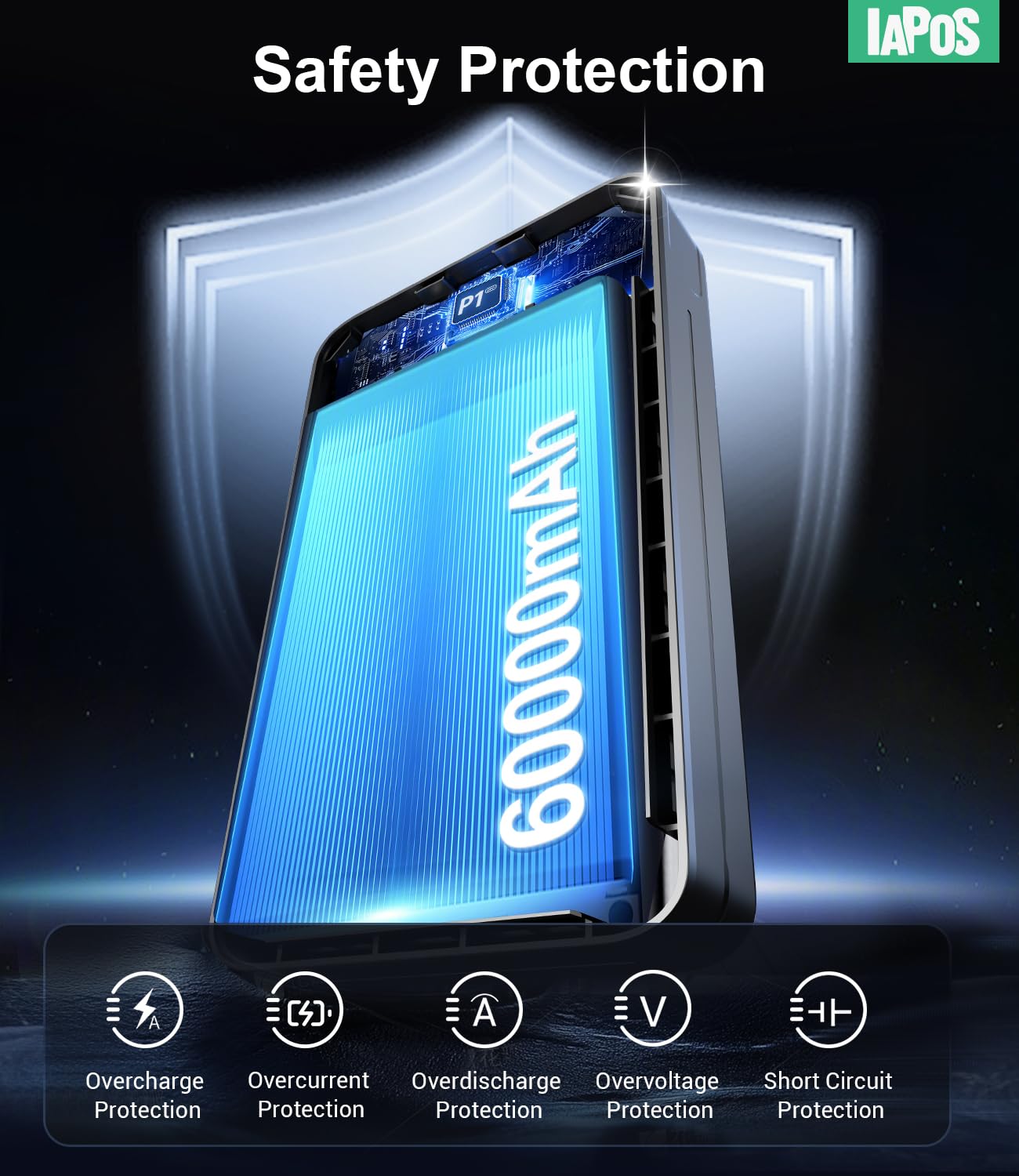 Ultra High-Capacity 60,000mAh Power Bank