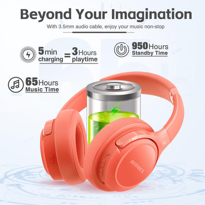 BERIBES Bluetooth Headphones Over Ear