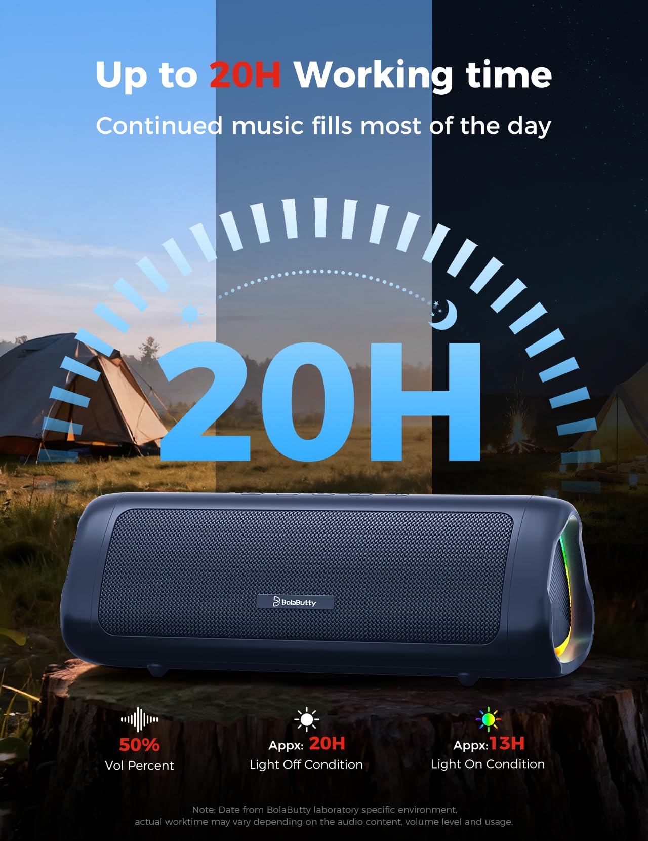 Bluetooth Speaker with HD Sound, Portable Wireless, IPX5 Waterproof