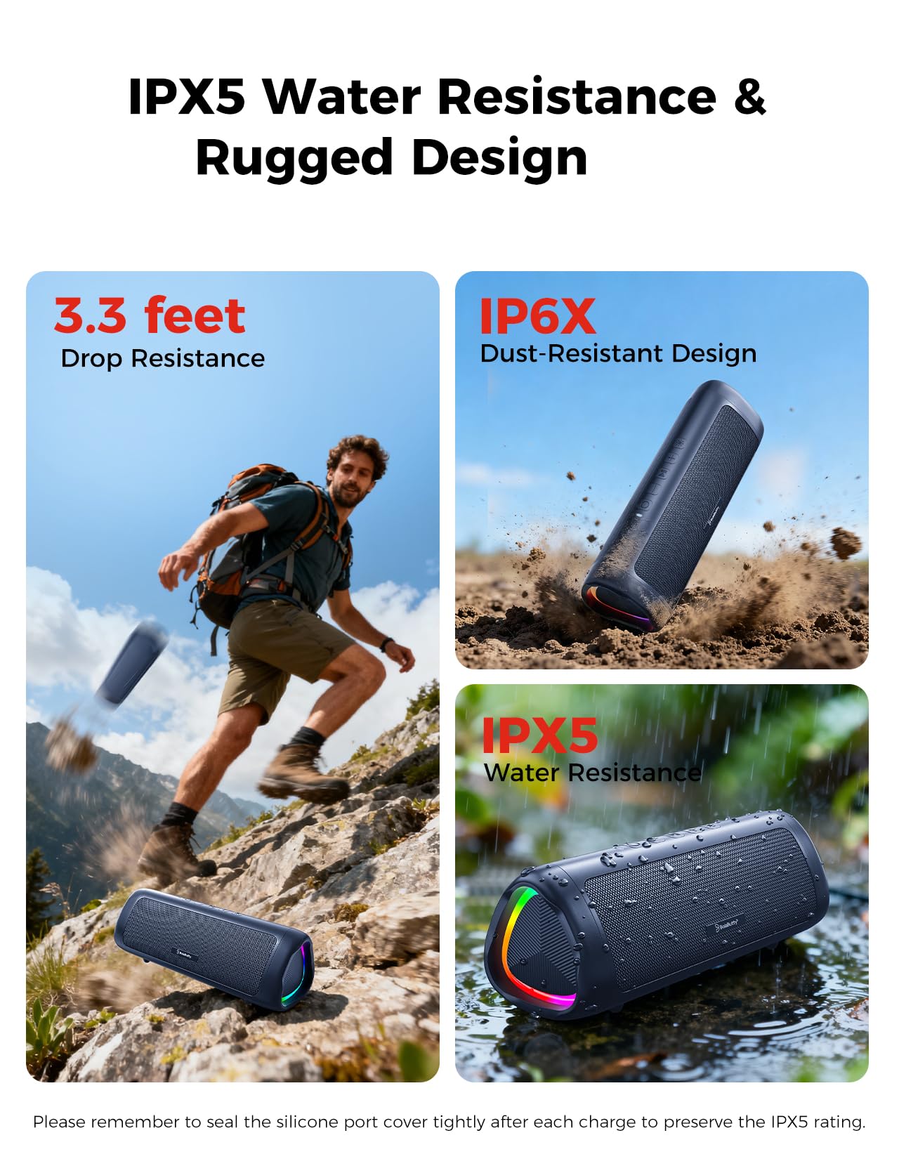 Bluetooth Speaker with HD Sound, Portable Wireless, IPX5 Waterproof