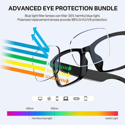 GenXenon Bluetooth Audio Smart Glasses