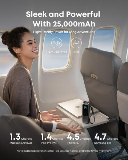25000mAh High-Speed Power Bank with Built-In Cables