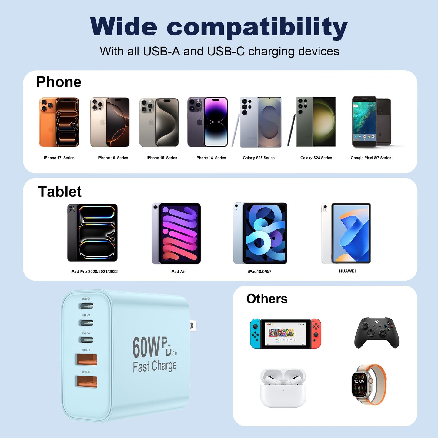Multi-Port USB Charger Block (5 Ports)