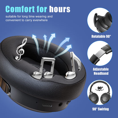 BERIBES Bluetooth Headphones Over Ear