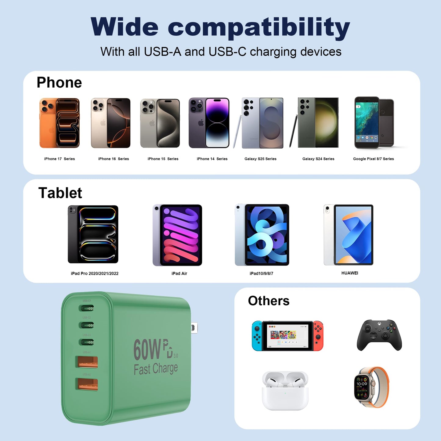 Multi-Port USB Charger Block (5 Ports)